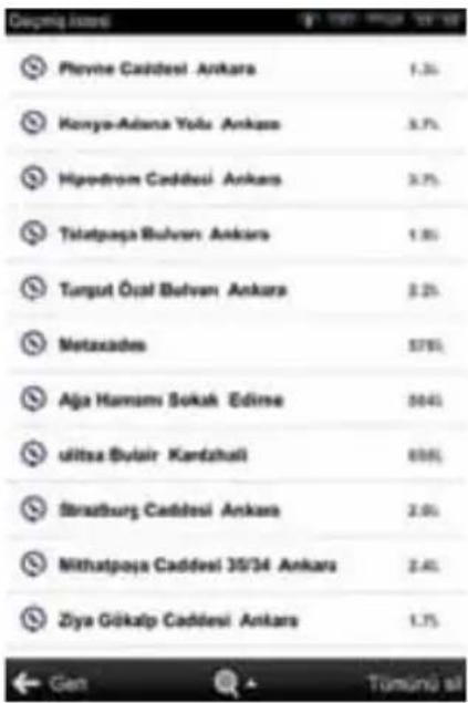 Deeping Jakarta Plevne Caddesi Ankara Konya-Adana Yolo Ankara Hipodrom Caddesi Ankara Talatpaşa Bulvan Ankara Tungut Üçal Bulvan Ankara Metaxades Alja Humans Sokak Edime ulitsa Bulair Kardzhali Strazburg Caddesi Ankara Mithatpoja Caddesi 35/34 Ankara Ziya Gökalyp Caddesi Ankara