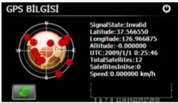 GPS BİLGİSİ SignalState:Invalid Latitude:37.566550 Longitude:126.966875 Altitude:-0.000000 UTC:2009/1/1 0:25:46 TotalSatellites:12 SatellitesInUse:0 Speed:0.000000 km/h