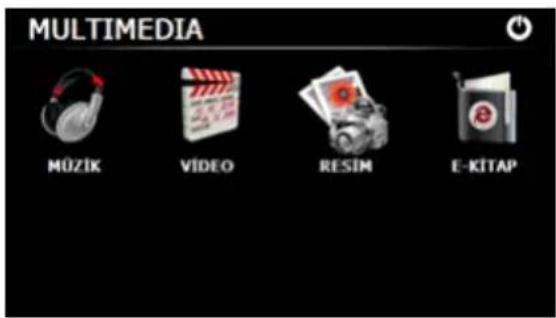 MULTIMEDIA MÜZİK VIDEO RESİM E-KİTAP
