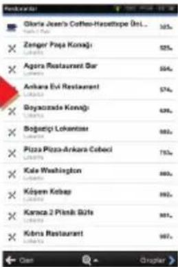 Oklaris Jean's Coffee-Hacelhope (Bt.L.) 32% Zenger Popa Konağı 52% Agora Restaurant Gir 56% Arkara Evi Restaurant 57% Boyacozade Kenağı 62% Bogazip Lokantos 98% Pizza Pizza-Ankara Cobeci 76% Kale Washington 99% Köspen Kobap 99% Karaca 2 Plesh Böfe 98% Kobra Restaurant 99%