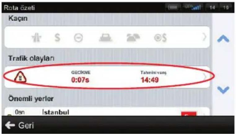 Rota özeli Kaçın Trafik olayları GECKVE 0:07s Tahmini vanş 14:49 Önemli yerler Onn Istanbul Geri