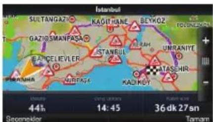 Istanbul SULTANGAZ KAGITRANE BEYKOZ GAZIGSMANPASA STANBUL UNRANIYE BACCELIEVLER MASCHIR NURFAGA KADIKOY 44% 14:45 36 dk 27 an Sepeneklor Tamam