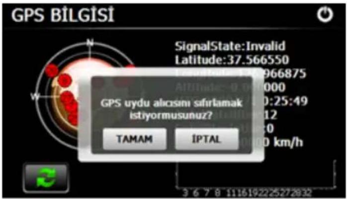 GPS BİLGİSİ SignalState:Invalid Latitude:37.566550 GPS uydu alicosini sıfırlamak istiyormusunuz? TAMAM IPTAL 3 6 7 8 1116192225272832