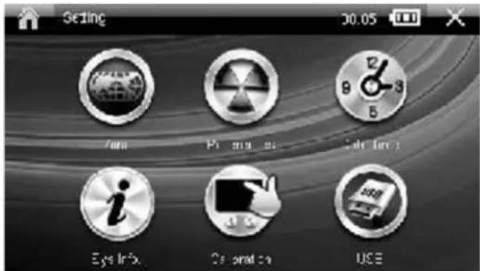 Setting 30.05 Turn Play Edit Eyes Info. Calendar UCE