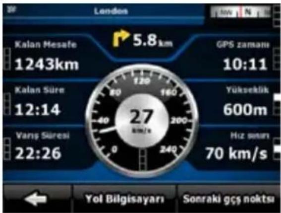 2F London Kalan Mesafe 1243km 5.8 km GPS zamam 10:11 Kalan Süre 12:14 Yükseklik 600m Vans Süresi 22:26 27 km/s Hiz sonar 70 km/s Yol Bilgisayarı SonrakiDCF noktsı