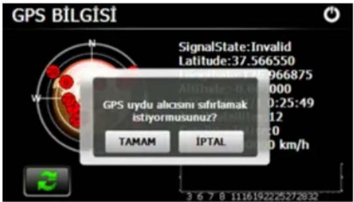 GPS BİLGİSİ SignalState:Invalid Latitude:37.566550 GPS uydu alocsimi sıfırlamak istiyormusunuz? TAMAM IPTAL 3 6 7 8 11 16 19 22 25 27 28 32