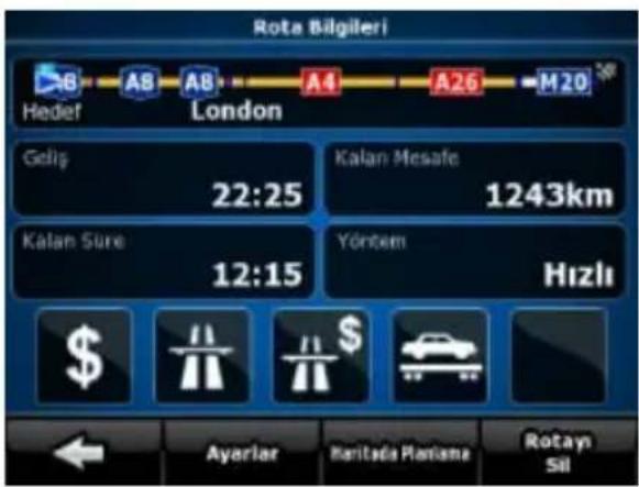 Rota Bilgileri Hedef A8 A8 A4 A26 M20 London Geliş 22:25 Kalan Mesafe 1243km Kalan Süre 12:15 Yöntem Hızlı $ Ayarlar Karitada Planana Rotayn Sil