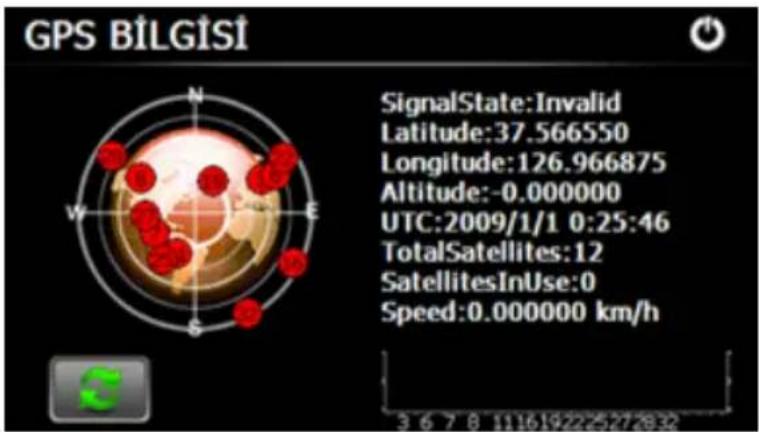 GPS BİLGİSİ SignalState:Invalid Latitude:37.566550 Longitude:126.966875 Altitude:-0.000000 UTC:2009/1/1 0:25:46 TotalSatellites:12 SatellitesInUse:0 Speed:0.000000 km/h