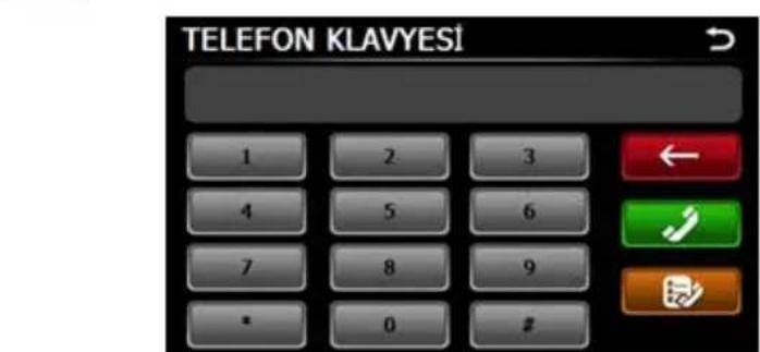 TELEFON KLAVYESİ 1 2 3 4 5 6 7 8 9 * 0 #
