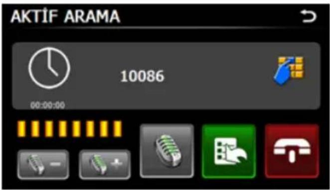 AKTİF ARAMA 10086 00:00:00