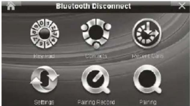 Piranha Cirrus - Bluetooth Fonksiyonu - 2