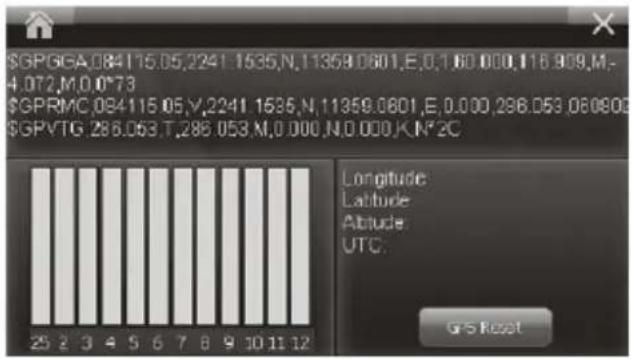 Piranha Cirrus - GPS Monitörü - 1