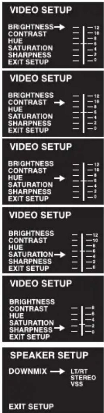 VIDEO SETUP BRIGHTNESS → — 12 CONTRAST —— 10 HUE —— 8 SATURATION —— 6 SHARPNESS —— 4 EXIT SETUP —— 2 VIDEO SETUP BRIGHTNESS → — 12 CONTRAST —— 10 HUE —— 8 SATURATION —— 6 SHARPNESS —— 4 EXIT SETUP —— 2 VIDEO SETUP BRIGHTNESS → — 12 CONTRAST —— 10 HUE —— 8 SATURATION —— 6 SHARPNESS —— 4 EXIT SETUP —— 2