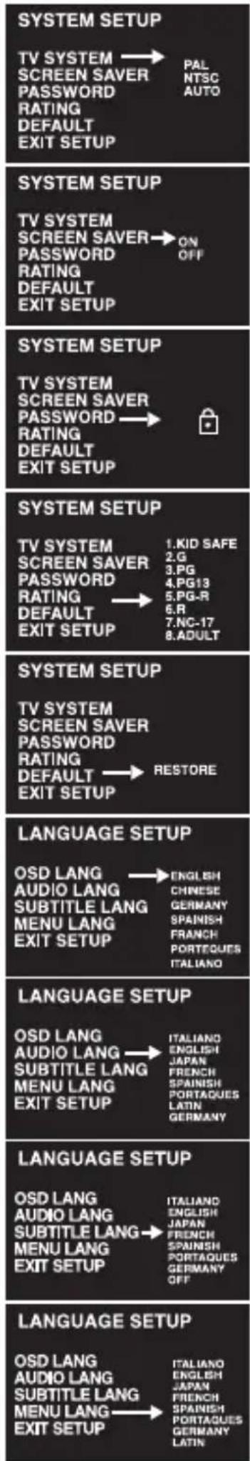 SYSTEM SETUP TV SYSTEM → PAL SCREEN SAVER NTSC PASSWORD RATING AUTO RATING DEFAULT OFF DEFAULT EXIT SETUP SYSTEM SETUP TV SYSTEM → ON SCREEN SAVER PASSWORD → OFF RATING DEFAULT ✉ DEFAULT EXIT SETUP SYSTEM SETUP TV SYSTEM → 1.KID SAFE SCREEN SAVER 2.G PASSWORD 3.PG RATING 4.PG13 DEFAULT 5.PG-R DEFAULT 6.R DEFAULT 7.NC-17 EXIT SETUP SYSTEM SETUP TV SYSTEM → RESTORE SCREEN SAVER PASSWORD → RESTORE RATING DEFAULT ✉ DEFAULT EXIT SETUP LANGUAGE SETUP OSD LANG → ENGLISH AUDIO LANG CHINESE SUBTITLE LANG GERMANY MENU LANG SPAINISH EXIT SETUP LANGUAGE SETUP OSD LANG → ITALIANO AUDIO LANG JAPAN SUBTITLE LANG FRENCH MENU LANG FRANCH EXIT SETUP LANGUAGE SETUP OSD LANG → ITALIANO AUDIO LANG JAPAN SUBTITLE LANG FRENCH MENU LANG FRANCH EXIT SETUP LANGUAGE SETUP OSD LANG → ITALIANO AUDIO LANG JAPAN SUBTITLE LANG FRENCH MENU LANG FRANCH EXIT SETUP LANGUAGE SETUP OSD LANG → ITALIANO AUDIO LANG JAPAN SUBTITLE LANG FRENCH MENU LANG FRANCH