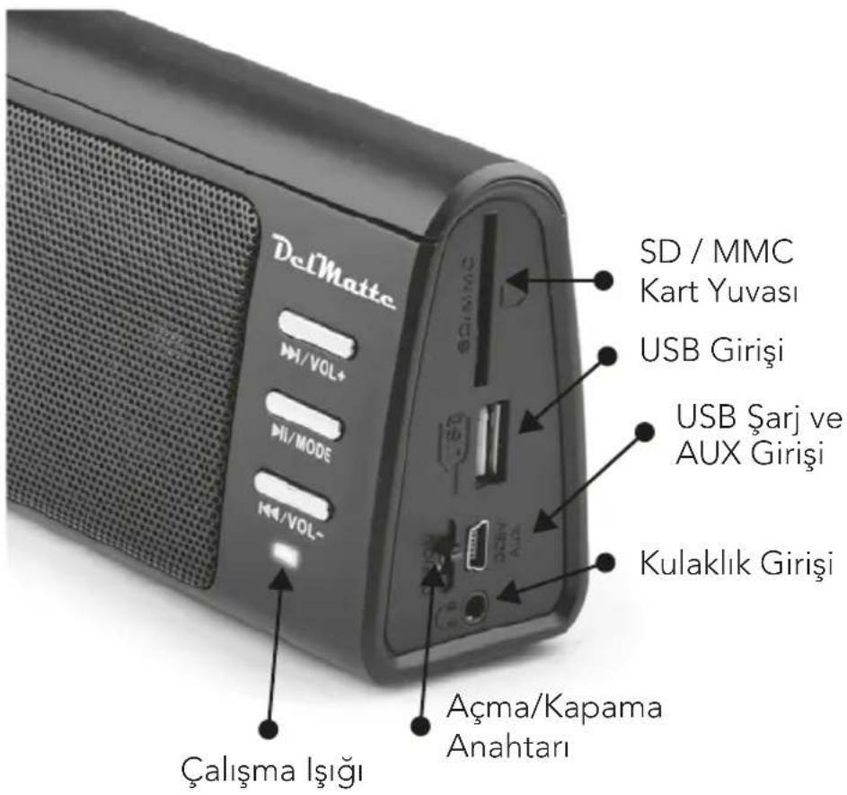 DelMatte SD / MMC Kart Yuvası USB Girişi USB Şarj ve AUX Girişi Kulaklık Girişi Çalışma Işığı Açma/Kapama Anahtarı