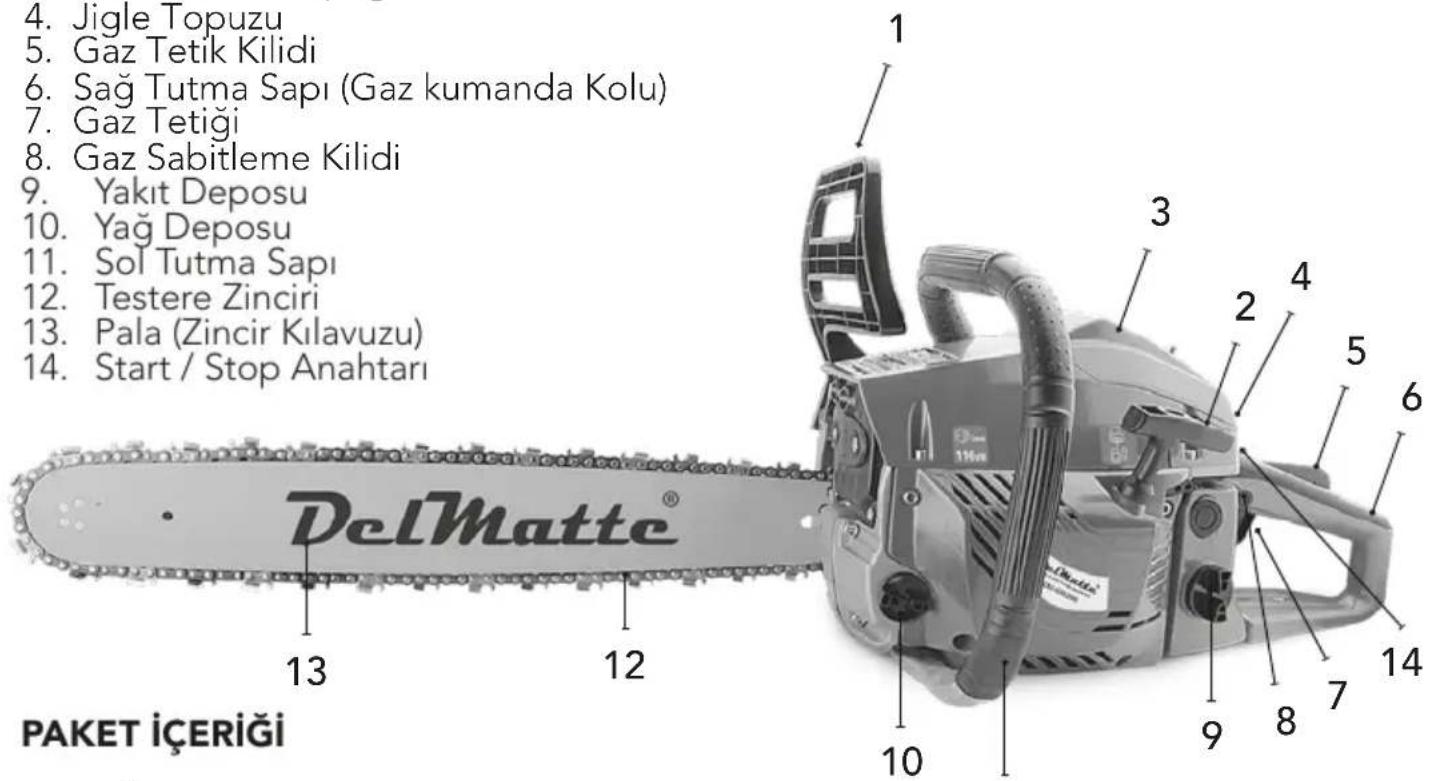 4. Jigle Topuzu 5. Gaz Tetik Kilidi 6. Sağ Tutma Sapı (Gaz kumanda Kolu) 7. Gaz Tetiği 8. Gaz Sabitleme Kilidi 9. Yakıt Deposu 10. Yağ Deposu 11. Sol Tutma Sapı 12. Testere Zinciri 13. Pala (Zincir Kılavuzu) 14. Start / Stop Anahtarı DelMatte® PAKET İÇERİĞI 1 12 13 10 9 8 7 6 5 4 3 1