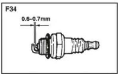 F34 0.6-0.7mm
