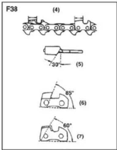 F38 (4) 30° (5) 85° (6) 60° (7)