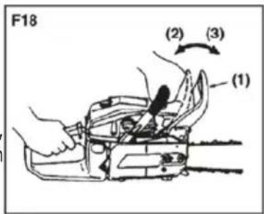 F18 (1) (2) (3)