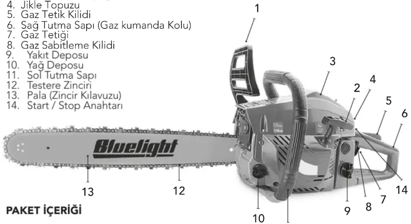 4. Jikle Topuzu 5. Gaz Tetik Kilidi 6. Sağ Tutma Sapı (Gaz kumanda Kolu) 7. Gaz Tetiği 8. Gaz Sabitleme Kilidi 9. Yakıt Deposu 10. Yağ Deposu 11. Sol Tutma Sapı 12. Testere Zinciri 13. Pala (Zincir Kılavuzu) 14. Start / Stop Anahtarı Bluelight PAKET İÇERİĞI