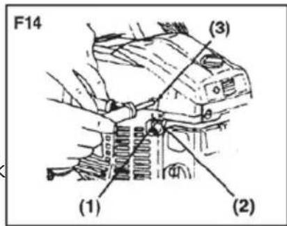 F14 (1) (2) (3)
