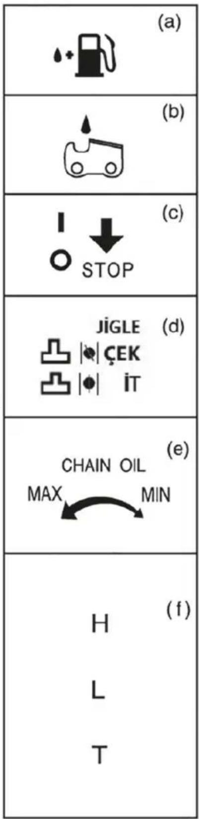 (a) (b) (c) STOP JIGLE (d) CEK IT CHAIN OIL (e) MAX MIN H (f) L T