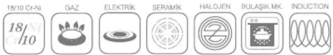 Sofram Nesta Matik - Düdüklü tencere açılamıyor. - 1