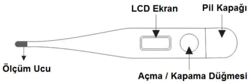 Ölçüm Ucu LCD Ekran Pil Kapağı Açma / Kapama Düğmesi