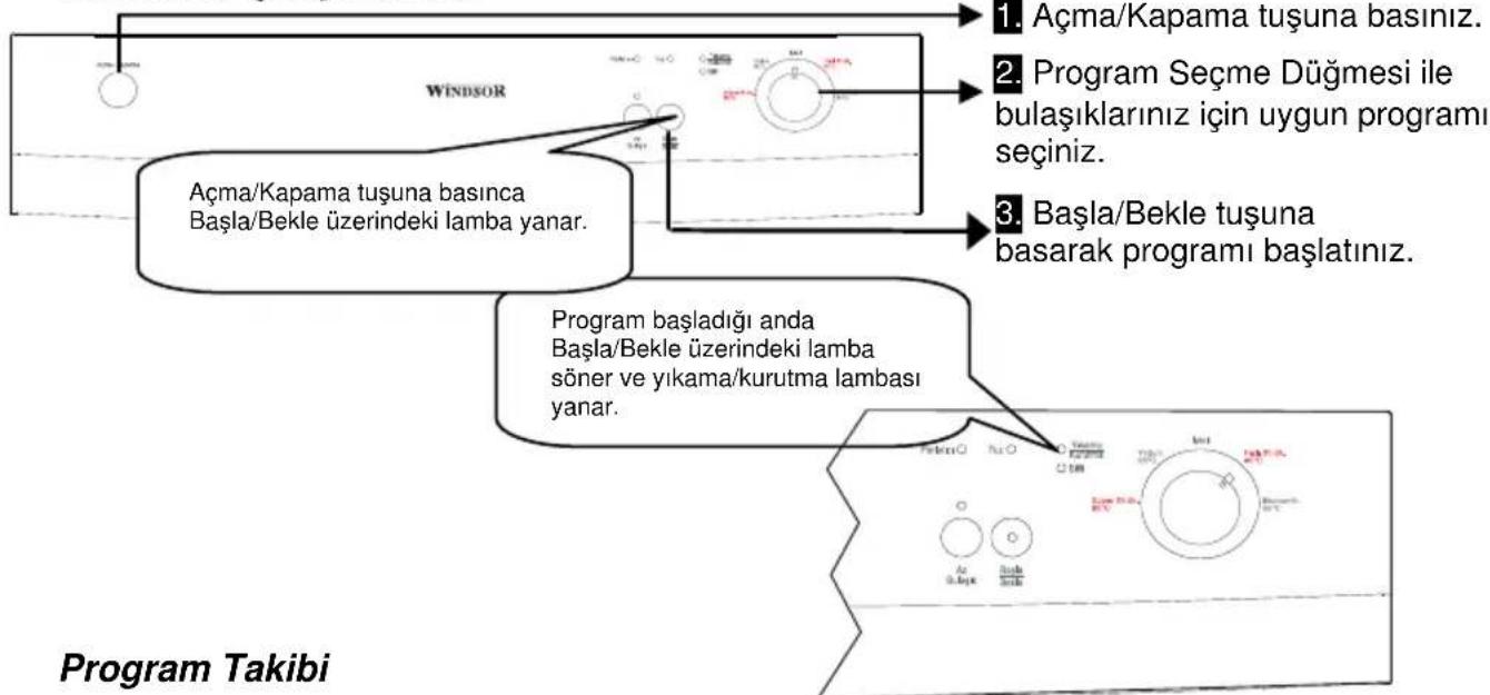 WINDSOR WSD 1004 - PROGRAM SEÇİMİ VE MAKİNENİN ÇALIŞTIRILMASI - 1