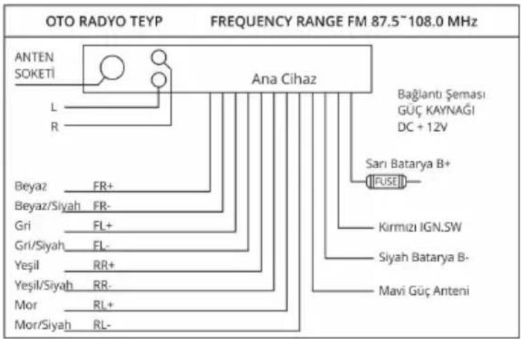 Piranha Ixenit X Type - Bağlantı Şeması - 1