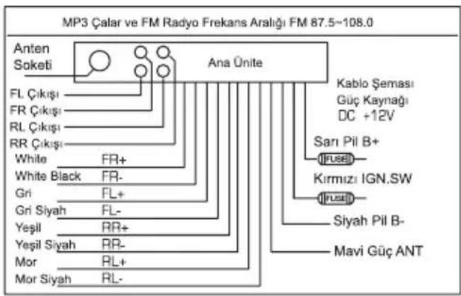 Piranha Charger T Type - Kablo Diyagramı - 1