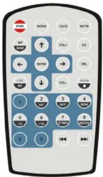 PWR MODE AMS MUTE NP EAG VOL+ EG ENTER SEL LOG VOL- SCAN 1 2 3 4 INT RPT RPM 5 6 7 8 -10 +10 9/100A MEDRA