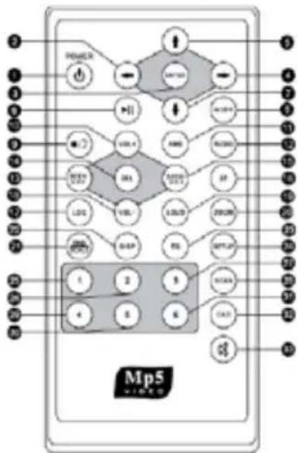 POWER MP5 1 2 3 4 5 6 7 8 9 10 11 12 13 14 15 16 17 18 19 20 21 22 23 24 25 26 27 28 29 30 31 32 33 34 35 36 37 38 39 40 41 42 43 44 45 46 47 48 49 50 51 52 53 54 55 56 57 58 59 60 61 62 63 64 65 66 67 68 69 70 71 72 73 74 75 76 77 78 79 80 81 82 83 84 85 86 87 88 89 90 91 92 93 94 95 96 97 98 99 100