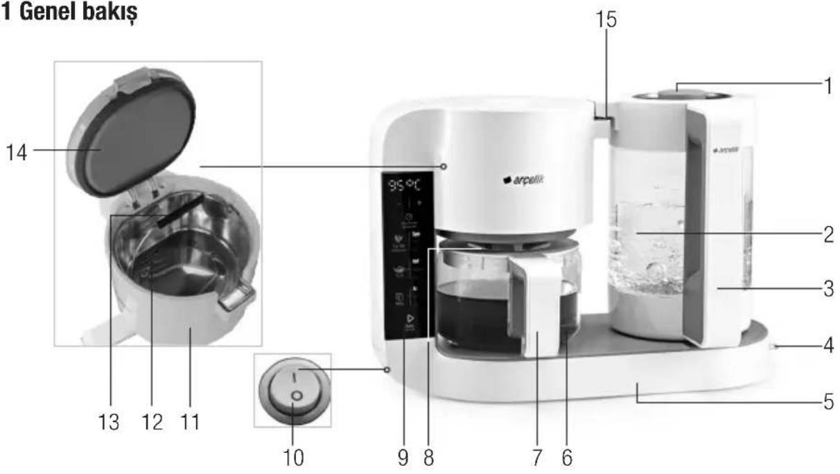 Arçelik K 3283 - Çay makineniz - 1