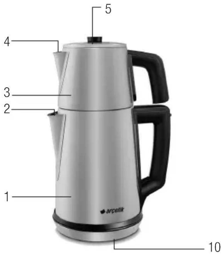 Arçelik K 3290 IN - Genel bakış - 1