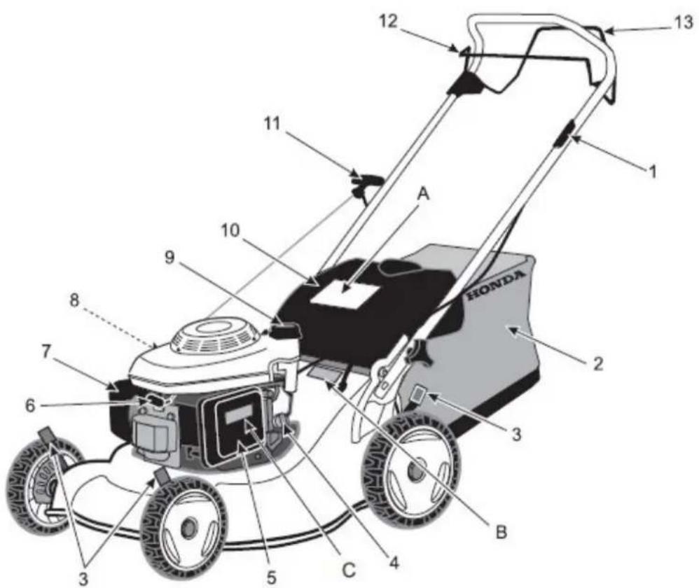 1 1 12 13 1 A HONDA 2 9 10 8 7 6 3 5 C 4 B