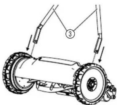 GARDENA 400 - Montaj - 2