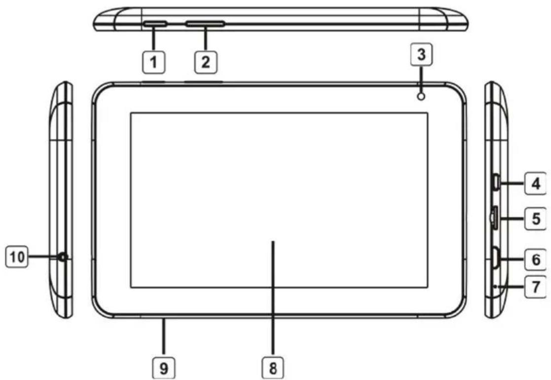 Casper CTA-E07-11A - Tablet PC'nizi Tanıma - 1