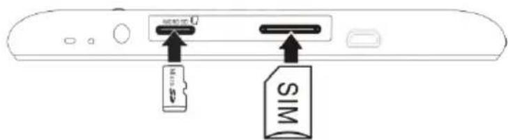 Casper CTA-E07-10Z - 9-1 SIM ve Micro SD Kartın Takılması(Opsiyonel) - 1