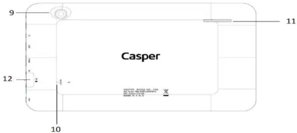 Casper CTA-E07-10Z - Arka Panel - 1