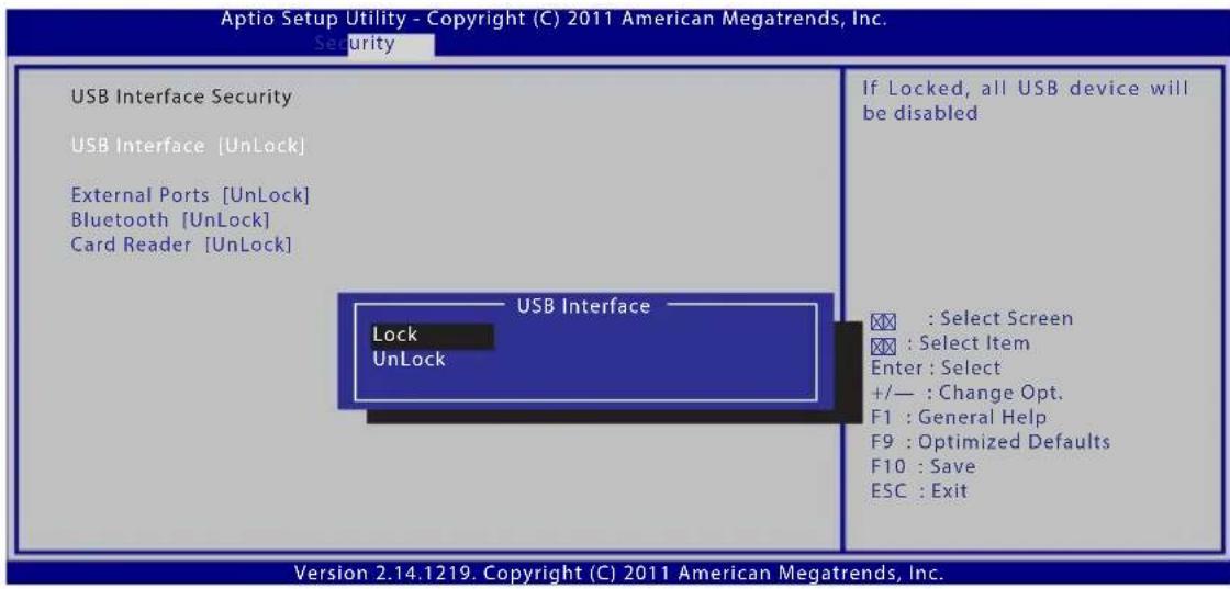 ASUS TR8778 - USB Arabirimi Güvenliği - 1