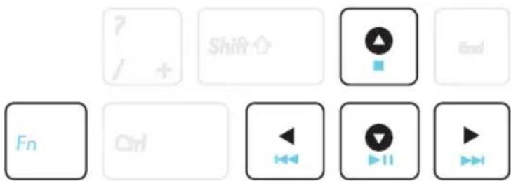 Shift End Fn Ctrl < > ▼▼▼▼▼▼▼▼▼▼▼▼▼▼▼▼▼▼▼▼▼▼▼▼▼▼▼▼▼▼▼▼▼▼▼▼▼▼▼▼▼▼▼▼▼▼▼▼▼▼▼▼▼▼▼▼▼▼▼▼▼▼▼▼▼▼▼▼▼▼▼▼▼▼▼▼▼▼▼▼▼▼▼▼▼▼▼▼▼▼▼▼▼▼▼▼▼▼▼▼▼▲