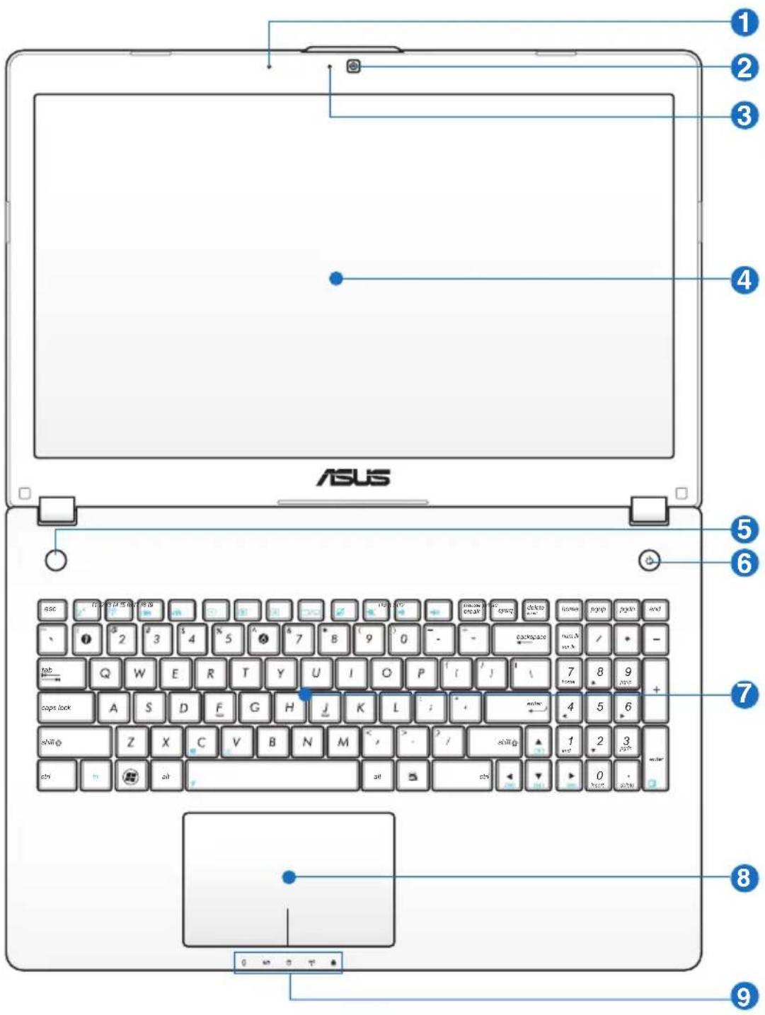 ASUS ① ② ③ ④ ⑤ ⑥ ⑦ ⑧ ⑨
