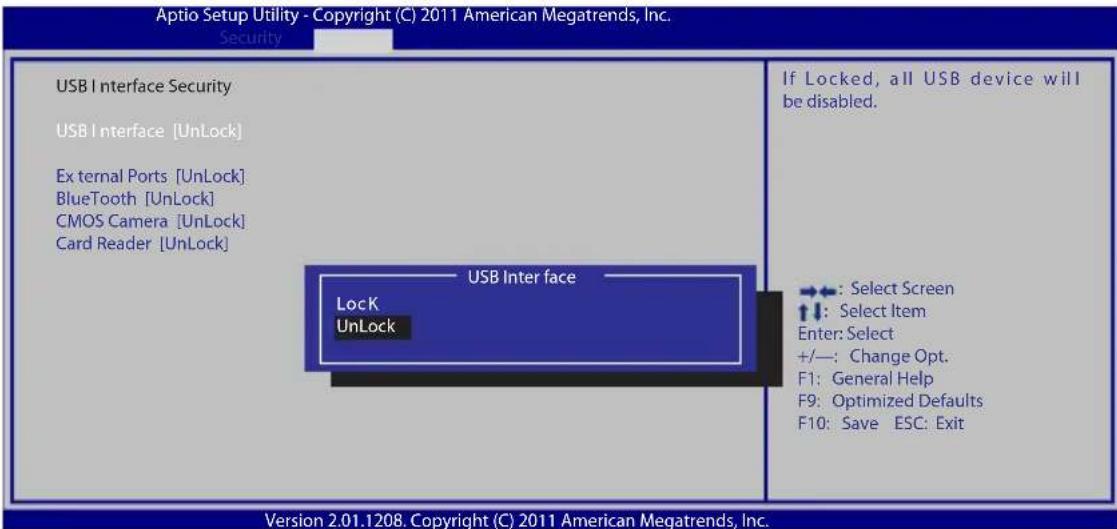 ASUS TR6951 - USB Arabirimi Güvenliği - 1