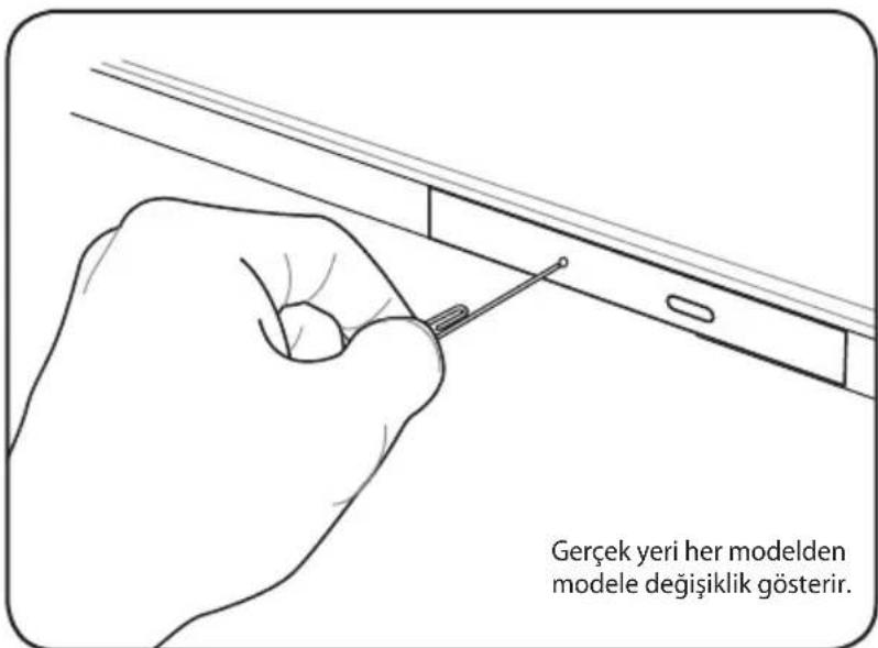 Gerçek yeri her modelen modele değişiklik gösterir.