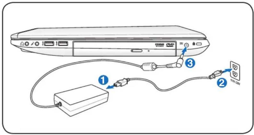 ASUS TR6951 - Dizüstü PC'nizin hazırlanması - 2