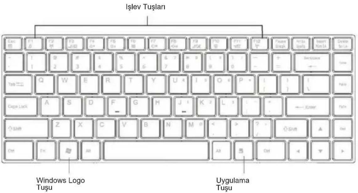 Casper Nirvana CGE.P987-4K00V - Klavyeyi Kullanma - 1