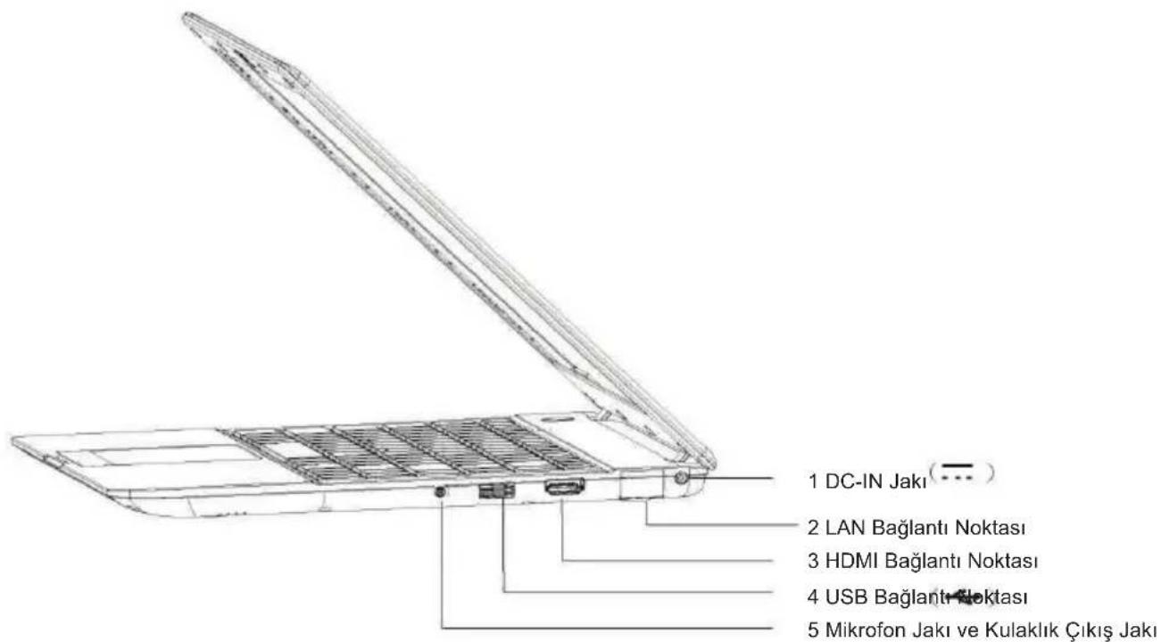 Casper Nirvana CGE.P987-4K00V - Sağ Taraf - 1