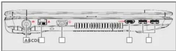 GRUNDIG GNB 1562 A1 i3 - SOLDAN GÖRÜNÜM - 1