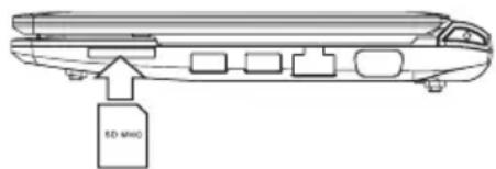 GRUNDIG GNB 1020 - Bellek Kartı - 1